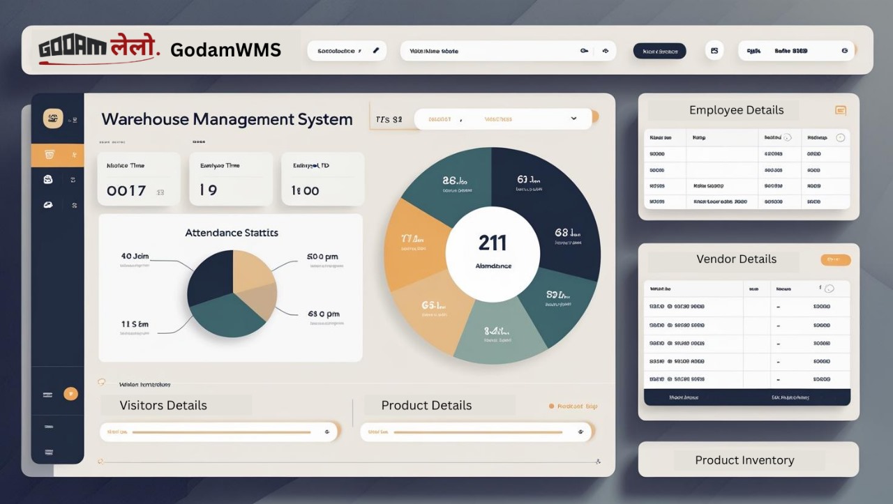 GodamWMS Dashboard
